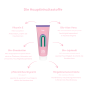 Preview: das boep - Kids Conditioner - 100ml