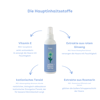das boep - Kids Leichtkämmspray - 150ml