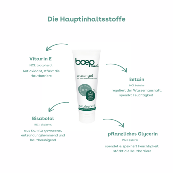 das boep - med Waschgel - 100ml
