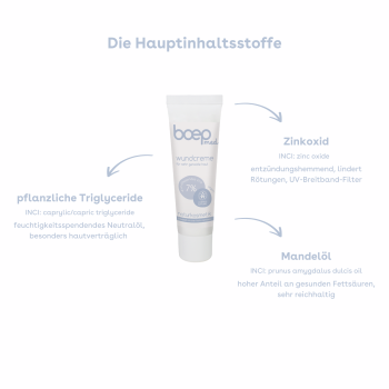 das boep - med Wundcreme - 50ml