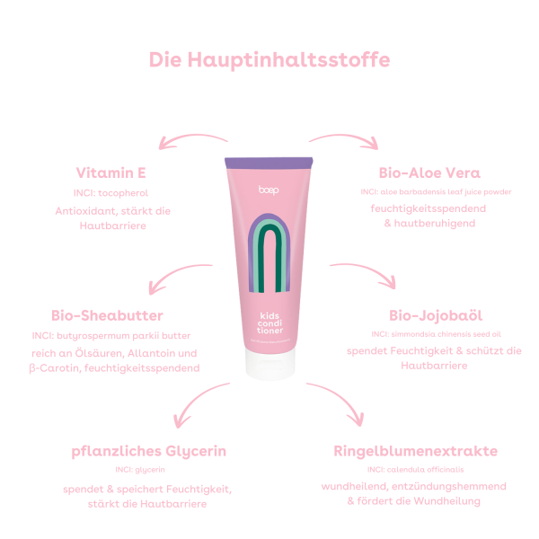 das boep - Kids Conditioner - 100ml