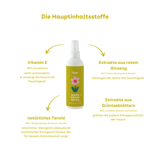 das boep - Kids Leichtkämmspray - 150ml