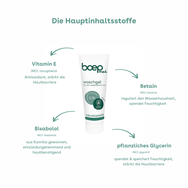 das boep - med Waschgel - 100ml