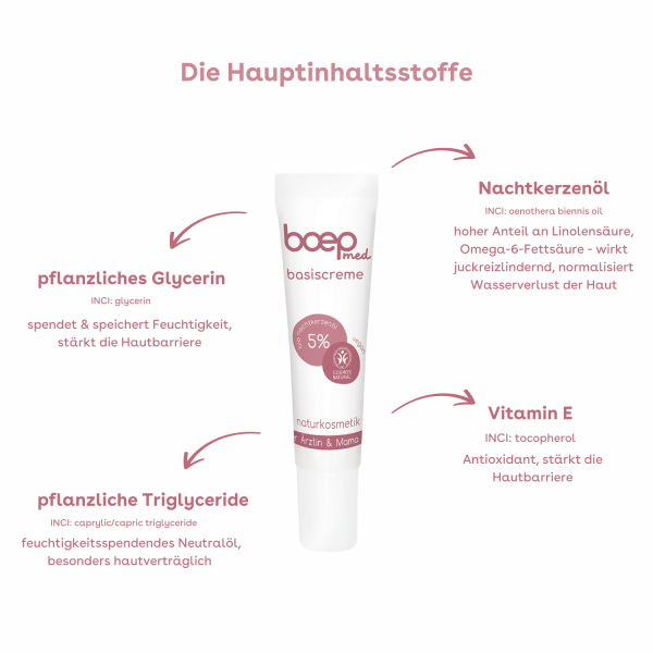das boep - med Basiscreme - 200ml